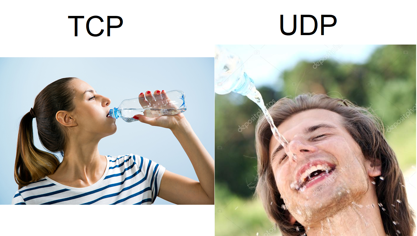 Meme analogia TCP e UDP